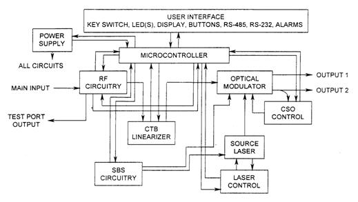 ZJOPPF30 diagram